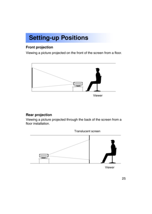 Page 2525Previous 
screen
Front projection 
Rear projection
Viewing a picture projected on the front of the screen from a floor. 
Viewing a picture projected through the back of the screen from a 
floor installation.
Translucent screenViewer
Viewer
Setting-up Positions 