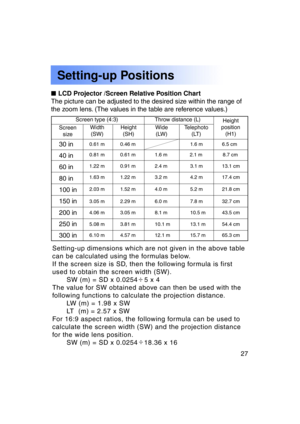 Page 2727Previous 
screen
LCD Projector /Screen Relative Position Chart
The picture can be adjusted to the desired size within the range of 
the zoom lens. (The values in the table are reference values.)
Setting-up Positions
Screen size
Setting-up dimensions which are not given in the above table 
can be calculated using the formulas below.
If the screen size is SD, then the following formula is first
used to obtain the screen width (SW). SW (m) = SD x 0.0254   5 x 4
The value for SW obtained above can then be...