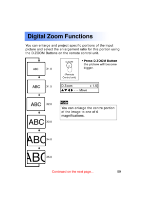 Page 5959Previous 
screen
You can enlarge and project specific portions of the input 
picture and select the enlargement ratio for this portion using
the D.ZOOM Buttons on the remote control unit.
• Press D.ZOOM  Button
the picture will become 
bigger.
Note
D.ZOOM
You can enlarge the centre portion 
of the image to one of 6
magnifications.
Digital Zoom Functions
X1.0 
X1.5
X2.0
X3.0
X4.0
X5.0
(Remote
Control unit)
D.Zoom
Movex 1.5
Continued on the next page... 