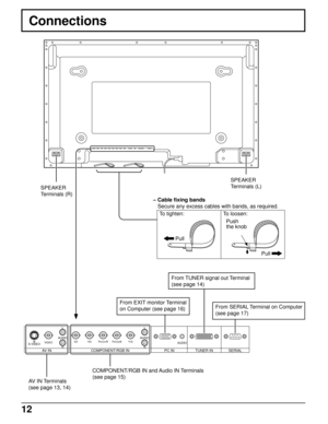 Page 1212
Connections
To tighten:
Pull
Pull To loosen:
Push
the knob
S-VIDEOVIDEOVD HD PR/CR/R PB/CB/B Y/G L
RL
RAUDIO AUDIO
AUDIO
SERIAL TUNER IN PC IN COMPONENT/RGB IN
AV IN
AV IN Terminals
(see page 13, 14)COMPONENT/RGB IN and Audio IN Terminals
(see page 15)From SERIAL Terminal on Computer
(see page 17) From EXIT monitor Terminal
on Computer (see page 16) SPEAKER
Terminals (R)SPEAKER
Terminals (L)
– Cable fixing bands
Secure any excess cables with bands, as required.
From TUNER signal out Terminal
(see page...