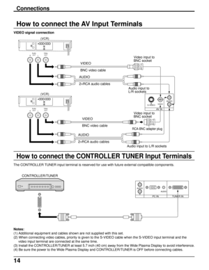Page 1414
Connections
How to connect the AV Input Terminals
VIDEO signal connection
(VCR)
Audio
OUTVideo
OUT
RL
VIDEO
BNC video cableVideo input to
BNC socket
Audio input to
L/R sockets AUDIO
2×RCA audio cables
VIDEO
BNC video cable
(VCR)
Audio
OUTVideo
OUT
RL
Video input to
BNC socket
RCA-BNC adapter plug
S-VIDEOVIDEOL
RAUDIO
AV IN
Audio input to L/R sockets AUDIO
2×RCA audio cables
Notes:
(1) Additional equipment and cables shown are not supplied with this set.
(2) When connecting video cables, priority is...
