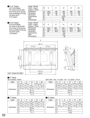 Page 4452
Unit : inches (for USA)
357⁄16″
17
23⁄32″1723⁄32″
25
63⁄64″
17
23⁄32″
E
19
9⁄32″
3639⁄64″
51⁄64″
A
D
B
R
C
F
ETH-42PW3 / PWD3 ˇ ˇ
42″Display
ˇ ˇ
37″Display
Angle R 0˚ 5˚ 10˚ 15˚ 20˚
A
B
C
D
E
F5
10⁄16
510⁄16
123⁄32
79⁄32
515⁄16
22⁄16
827⁄32
429⁄32
215⁄32
1027⁄64
418⁄16
215⁄16
1151⁄64
42⁄16
37⁄64
2237⁄64
365 ⁄8 
031 ⁄2 
Dimensions
ˇ
ˇ
50″Display
Angle R 0˚ 5˚ 10˚ 15˚ 20˚
A
B
C
D
E
F6
6
4
51⁄64
77⁄8 
513⁄32
51⁄8 
911⁄16
449⁄64
531⁄64
117⁄16
47⁄64
551⁄64
137⁄64
327⁄64
61⁄32
281 ⁄2 
4741⁄64
0355⁄64...