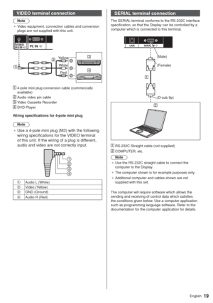 Page 1919English
VIDEO terminal connection
Note
”Video equipment, connection cables and conversion 
plugs are not supplied with this unit.
Yellow
White
Red
   
4-pole mini plug conversion cable (commercially 
available)
   
Audio video pin cable   
Video Cassette Recorder  DVD Player
Wiring specifications for 4-pole mini plug
Note
”Use a 4-pole mini plug (M3) with the following 
wiring specifications for the VIDEO terminal 
of this unit. If the wiring of a plug is different, 
audio and video are not...