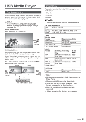 Page 3131English
USB Media Player
)XQFWLRQGHVFULSWLRQ


PHPRU\GHYLFHLQWRWKHGLVSOD\XQLW
1RWH
”7RXVHWKLVIXQFWLRQVHW>86%PHGLDSOD\HU@WR

VHHSDJH
Single Media Player
)LOHVDUHSOD\HGE\DVLQJOHXQLW
86%
PHPRU\
Multi Media Player

EDFNILOHVLQWKH86%PHPRU\VLPXOWDQHRXVO\
2QHRIWKHPXOWLSOHXQLWVEHFRPHVWKHPDVWHUDQGWKH
RWKHUVDUHVODYHV7KHWZRXQLWFRQILJXUDWLRQH[DPSOHLV
VKRZQEHORZ

0HGLD3OD\HURQO\´SDJH
86%
PHPRU\0DVWHU 6ODYH
86% 
PHPRU\
+XERUEURDGEDQGURXWHU...