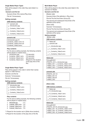 Page 3333English
Single Media Player Type2

VFHQDULR
 Scenario and file list
6FHQDULR(QWHU)LOHQDPH3OD\WLPH
)LOHOLVW
8QQHFHVVDU\
Setting example 
USB memory contents
VFHQDULRGDW,QWURGXFWLRQMSJ
&RQWHQWVB9LGHRZPY
&RQWHQWVB9LGHRZPY
&RQWHQWVB9LGHRZPY
scenario.dat
,QWURGXFWLRQMSJ
&RQWHQWVB9LGHRZPY
&RQWHQWVB9LGHRZPY
&RQWHQWVB9LGHRZPY
Play contents

ZLOOEHSOD\HGRQUHSHDWORRS
 ,QWURGXFWLRQMSJ VHFRQGV
 &RQWHQWVB9LGHRZPY VHFRQGV
 &RQWHQWVB9LGHRZPY...