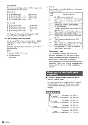 Page 34English34
Play contents

ZLOOEHSOD\HGRQUHSHDWORRS
>0DVWHUVLGH@
 /B,QWURGXFWLRQMSJ VHFRQGV
 /B&RQWHQWVB9LGHRZPY VHFRQGV
 /B&RQWHQWVB9LGHRZPY VHFRQGV
 /B&RQWHQWVB9LGHRZPY 

>6ODYHVLGH@
 5B,QWURGXFWLRQMSJ VHFRQGV
 5B&RQWHQWVB9LGHRZPY VHFRQGV
 5B&RQWHQWVB9LGHRZPY VHFRQGV
 5B&RQWHQWVB9LGHRZPY 


 3OD\HGIRUWKHGXUDWLRQRIWKHSOD\WLPHRI/B
&RQWHQWVB9LGHRZPY0DVWHUVLGH
  vUSB memory contents check
86%

SDJH...