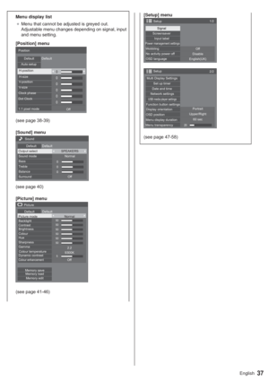 Page 3737English
Menu display list
”0HQXWKDWFDQQRWEHDGMXVWHGLVJUH\HGRXW

DQGPHQXVHWWLQJ
[Position] menu
0 0
0
0
0
0
3RVLWLRQ
HIDXOW HIDXOW
$XWRVHWXS
+SRVLWLRQ+VL]H
9SRVLWLRQ
9VL]H
&ORFNSKDVH
RW&ORFN
SL[HOPRGH
2II
VHHSDJH
[Sound] menu
0
0
0 6RXQG
HIDXOW HIDXOW
2XWSXWVHOHFW 63($.(561RUPDO
2II 6RXQGPRGH
Bass
7UHEOH
Balance
6XUURXQG
VHHSDJH
[Picture] menu
50
50
50
50
50
50
5
3LFWXUH
HIDXOW HIDXOW
3LFWXUHPRGH 1RUPDO%DFNOLJKW
%ULJKWQHVV
&RORXU
+XH
6KDUSQHVV...