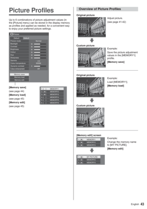 Page 4343English
Picture Profiles



WRHQMR\\RXUSUHIHUUHGSLFWXUHVHWWLQJV
50
50
50
50
50
50
5
3LFWXUH
HIDXOW HIDXOW
3LFWXUHPRGH 1RUPDO
. %DFNOLJKW
&RQWUDVW
%ULJKWQHVV
&RORXU
+XH
6KDUSQHVV
*DPPD
&RORXUWHPSHUDWXUH
&RORXUHQKDQFHPHQW 
0HPRU\VDYH0HPRU\ORDG
0HPRU\HGLW2II
[Memory save]
VHHSDJH
[Memory load]
VHHSDJH
[Memory edit]
VHHSDJH1. [    ]
2. [    ]
3. [    ]MEMORY1
MEMORY2
MEMORY3
4. [    ] MEMORY4
5. [    ] MEMORY5
6. [    ] MEMORY6
Overview of Picture Profiles
Original...