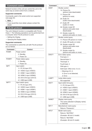 Page 6565English
Command control
Network function of the unit can control the unit in the 
same way as serial control from a network.
Supported commands
Commands used in the serial control are supported. 
(see page 20)
Note
”If you would like more detail, please contact the 
dealer.
PJLink protocol
The unit’s Network function is compatible with PJLink 
Class 1. The following operations can be performed from 
a computer when PJLink protocol is used.
”Setting the Display
”Querying the Display status...