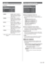 Page 5151English
Input label
This function can change the label of the Input signal to 
be displayed. 
HDMI1
HDMI2
DVI-D
PC
VIDEOPC DVI-D HDMI2
HDMI1
VIDEO Input label
[HDMI1][HDMI1] / [DVD1] / [DVD2] / 
[DVD3] / [Blu-ray1] / [Blu-ray2] 
/ [Blu-ray3] / [CATV] / [VCR] / 
[STB] / (Skip)
[HDMI2][HDMI2] / [DVD1] / [DVD2] / 
[DVD3] / [Blu-ray1] / [Blu-ray2] 
/ [Blu-ray3] / [CATV] / [VCR] / 
[STB] / (Skip)
[DVI-D][DVI-D] / [DVD1] / [DVD2] / 
[DVD3] /  [Blu-ray1] / [Blu-ray2] 
/ [Blu-ray3] / [CATV] / [VCR] / 
[STB] /...