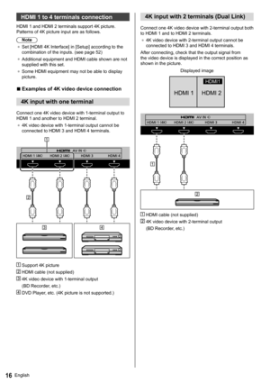 Page 16English16
   
HDMI 1 to 4 terminals connection
 
HDMI 1 and HDMI 2 terminals support 4K picture. 
Patterns of 4K picture input are as follows.
  Note
●  
