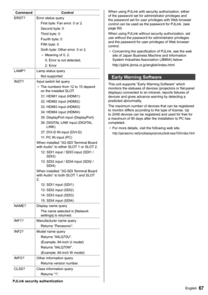 Page 6767English
  Command  Control
  ERST?  Error status query
  First byte:  Fan error. 0 or 2.
  Second byte: 0
  Third byte: 0
  Fourth byte: 0
  Fifth byte: 0
  Sixth byte:  Other error. 0 or 2.
●  
Meaning of 0, 2.
  0:  Error is not detected,
  2: Error
  LAMP?  Lamp status query
  Not supported
  INST?  Input switch list query
●  
The numbers from 12 to 15 depend 
on the installed SLOT.
  31: HDMI1 input (HDMI1)
  32: HDMI2 input (HDMI2)
  33: HDMI3 input (HDMI3)
  34: HDMI4 input (HDMI4)
  35:...