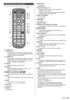 Page 2525English
   
Remote Control Transmitter
 
 
1  POWER ON ()
●  
Turns the power on (Picture is displayed.) when 
