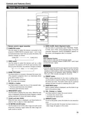 Page 15Controls and Features (Cont.)
Remote Control Unit
Remote control’s signal transmitter
COMPUTER button
Use this button to select the devices connected to the
projector’s COMPUTER IN (computer input) -1 and -2 input
connector/terminals. Each time you press the button, the
selection changes as follows:
COMPUTER 1COMPUTER 2
VIDEO button
Use this button to select the devices such as a video
connected to the projector’s AV IN (AV input) terminals. Each
time you press the button, the selection changes as...