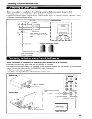 Page 23Connecting to Various Devices (Cont.)
Connecting to Other Devices
Before connection, be sure to turn off both the projector and other devices to be connected.
Thoroughly read the manual which comes with the device to be connected.Speakers with a built-in amplifier and game devices can be connected. Use the AV connection cable and audio cable suppli\
ed,
or the cable supplied with a game device.
BNC-RCA conversion plug (supplied) Game device, etc.
To VIDEO
To AUDIO (L)
To AUDIO (R)
Cable supplied with the...