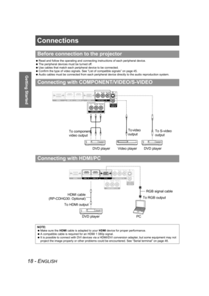 Page 1818 - ENGLISH
Getting Started
Connections
 Read and follow the operating and connecting instructions of each peripheral device.
 The peripheral devices must be turned off.
 Use cables that match each peripheral device to be connected.
 Confirm the type of video signals. See “List of compatible signals” on page 45.
 Audio cables must be connected from each peripheral device directly to the audio reproduction system.
Before connection to the projector
Connecting with COMPONENT/VIDEO/S-VIDEO
Connecting with...