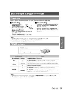 Page 19ENGLISH - 19
Basic Operation
Switching the projector on/off
Ensure all the input devices are connected and turned off before connecting the Power cord.
JConnecting
Make sure to use the 
Power cord which is 
provided with the projector.
1. Ensure the shape of the 
power cord plug and the 
AC IN connector on the 
side of the projector match, then push the 
plug all the way in.
2. Connect the Power cord to a wall outlet.
JDisconnecting
Make sure the MAIN POWER is switched off.
1. Hold the plug and unplug...