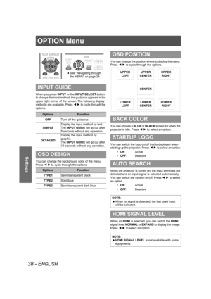 Page 3838 - ENGLISH
Settings
OPTION Menu
When you press INPUT or the INPUT SELECT button 
to change the input method, the guidance appears in the 
upper right corner of the screen. The following display 
methods are available. Press I H to cycle through the 
options.
You can change the background color of the menu. 
Press I H to cycle through the options.You can change the position where to display the menu. 
Press I H to cycle through the options.
You can choose a BLUE or BLACK screen for when the 
projector...