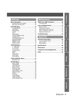 Page 5ENGLISH - 5
Preparation Getting Started Basic Operation Settings Maintenance
Appendix
Menu Navigation........................................28
Navigating through the MENU ..............................28
Main menu and Sub-menu ....................................29
PICTURE Menu ..........................................31
PICTURE MODE...................................................31
CONTRAST ..........................................................31
BRIGHTNESS...