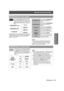 Page 23Remote control operation
ENGLISH - 23
Basic Operation
You can switch the input method manually 
by pressing the INPUT button. Press the 
button several times or press I H to cycle 
through the input methods as follows. The 
actual projected image will be changed in a 
while.
Graphical guidance will be displayed on the upper right 
of the display and you can confirm the selected input 
method which is highlighted in yellow. See INPUT 
GUIDE on page 38.
The aspect ratio is selected automatically, 
or you...