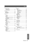 Page 55Index
ENGLISH - 55
Appendix
N
Navigation buttons
Control panel button.................................12
Remote control........................................11
NR (Noise Reduction)................................32
O
OPTION....................................................38
OSD DESIGN............................................38
OSD POSITION........................................38
OVER SCAN.............................................36
P
PC IN...