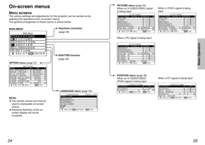 Page 1325
Basic Operation
24
When a YP
BPRsignal is being
input
When a PC signal is being input
       PICTURE
PICTURE MODE  NORMAL
COLOR          0
TINT           0
BRIGHT         0
CONTRAST       0
SHARPNESS      0
COLOR TEMP.   NORMAL
TV-SYSTEM     AUTO1
  SELCT  ADJ     ESC
       PICTURE
PICTURE MODE  NORMAL
COLOR          0
TINT           0
BRIGHT         0
CONTRAST       0
SHARPNESS      0
COLOR TEMP.   NORMAL
SIGNAL MODE   525I
  SELCT  ADJ     ESC
       PICTURE
PICTURE MODE  NORMAL
BRIGHT         0...
