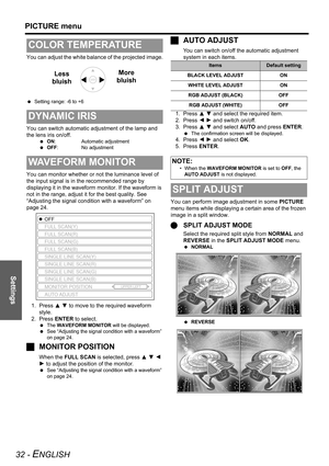 Page 32Settings
PICTURE menu
32 - ENGLISH
You can adjust the white balance of the projected image.
 Setting range: -6 to +6
You can switch automatic adjustment of the lamp and 
the lens iris on/off.
 ON: Automatic adjustment
 OFF: No adjustment
You can monitor whether or not the luminance level of 
the input signal is in the recommended range by 
displaying it in the waveform monitor. If the waveform is 
not in the range, adjust it for the best quality. See 
“Adjusting the signal condition with a waveform” on...