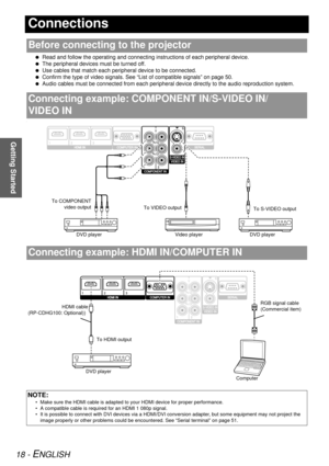 Page 18Getting Started
18 - ENGLISH
Connections
 Read and follow the operating and connecting  instructions of each peripheral device.
  The peripheral devices  must be turned off.
  Use cables that match each peripheral device to be connected.
  Confirm the type of video signals. See “List of compatible signals” on page 50.
  Audio cables must be connected from each peripheral  device directly to the audio reproduction system.
\
Before connecting to the projector
Connecting example: COMPONENT IN/S-VIDEO IN/...