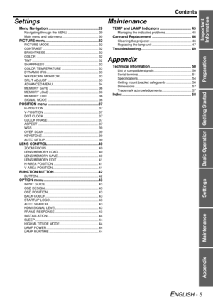 Page 5Preparation
Getting Started
Basic Operation
Settings
Maintenance
Appendix
ENGLISH - 5
Contents
Important 
Information
Settings
Menu Navigation ..................................................29
Navigating through the MENU .................................. 29
Main menu and sub-menu ........................................ 30
PICTURE menu .....................................................32
PICTURE MODE ....................................................... 32
CONTRAST...