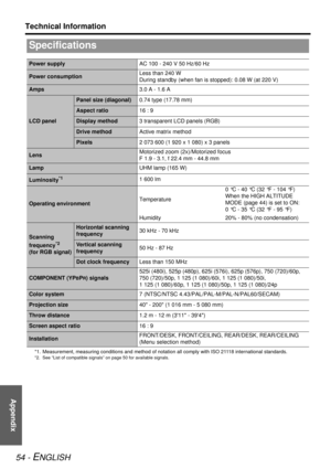 Page 54Appendix
Technical Information
54 - ENGLISH
Specifications
Power supplyAC 100 - 240 V 50 Hz/60 Hz
Power consumptionLess than 240 W
 
During standby (when fan is stopped): 0.08 W (at 220 V)
Amps 3.0 A - 1.6 A
LCD panel
Panel size (diagonal)0.74 type (17.78 mm)
Aspect ratio16 : 9
Display method3 transparent LCD panels (RGB)
Drive methodActive matrix method
Pixels2 073 600 (1 920 x 1 080) x 3 panels
Lens Motorized zoom (2x)/Motorized focus
 
F 1.9 - 3.1, f 22.4 mm - 44.8 mm
Lamp UHM lamp (165 W)...