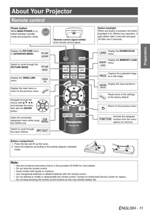 Page 11ENGLISH - 11
Preparation
About Your Projector
Remote control
Power button
While MAIN POWER is on, 
switch between standby 
mode and projection mode.
Button backlight
When any button is pressed, the button 
backlight is lit. Without any operation, it 
gets darker after 5 seconds and goes 
off after next 5 seconds.
Remote control signal emitter
Emit remote control signal.
Display the  PICTURE menu 
or ADVANCED MENU .
Switch to cycle through the 
PICTURE MODE.
Display the VIERA LINK 
menu.
Display the main...