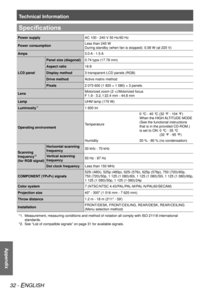 Page 32Technical Information
32 - ENGLISH
Appendix
Specifications
Power supplyAC 100 - 240 V 50 Hz/60 Hz
Power consumption Less than 240 W
During standby (when fan is stopped): 0.08 W (at 220 V)
Amps 3.0 A - 1.5 A
LCD panel Panel size (diagonal)
0.74 type (17.78 mm)
Aspect ratio 16:9
Display method 3 transparent LCD panels (RGB)
Drive method Active matrix method
Pixels 2 073 600 (1 920 × 1 080) × 3 panels
Lens Motorized zoom (2 ×)/Motorized focus
F 1.9 - 3.2, f 22.4 mm - 44.8 mm
Lamp UHM lamp (170 W)...