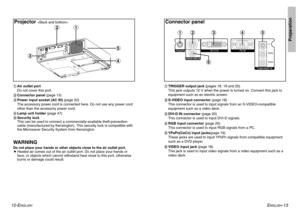 Page 712-E
NGLISH
ENGLISH
-13
Preparation
#Air outlet port
Do not cover this port.
$Connector panel (page 13)
%Power input socket (AC IN) (page 22)
The accessory power cord is connected here. Do not use any power cord
other than the accessory power cord.
&Lamp unit holder (page 47)
'Security lock
This can be used to connect a commercially-available theft-prevention
cable (manufactured by Kensington). This security lock is compatible with
the Microsaver Security System from Kensington.WARNINGDo not place...