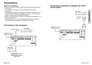 Page 10ENGLISH
-19
Getting started
18-E
NGLISH
ConnectionsNotes on connectionsBRead the instruction manual for each system component carefully before
connecting it.
BTurn off the power supply for all components before making any
connections.
BIf the cables necessary for connecting a component to the system are not
included with the component or available as an option, you may need to
fashion a cable to suit the component concerned.
BRefer to the list on page 54 for details on compatible signals which can be...