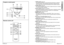 Page 8ENGLISH
-15
Preparation
14-E
NGLISH
#
$
%
&'()
*
+
PC
POWER
LIGHT
INPUT
ENTER
MENU
FREEZE
NORMALASPECT
USERMEMORY
PICTUREMODE
LCD PROJECTORVIDEOCMPNT
COMPONENT
KEYSTONE
*
'
( &
0
1 )
/
,
-.+
Projector control panel
Remote control unit
#TEMP indicator (page 44)
This indicator illuminates if an abnormally high temperature is detected
inside the projector. If the temperature rises above a certain level, the
power supply will be turned off automatically and the indicator will flash.
$LAMP indicator...