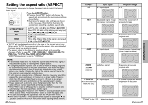 Page 16ENGLISH
-31
Useful functions
30-E
NGLISH
NOTE:
BIf a selected mode does not match the aspect ratio of the input signal, it
may affect the quality of viewing of the original picture.
B
If using this projector in places such as cafes or hotels to display programs
for a commercial purpose or for public presentation, note that if the aspect
ratio selection function is used to change the aspect ratio of the screen
picture, you may be infringing the rights of the original copyright owner for
that program under...