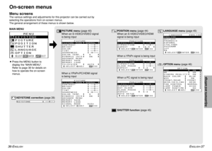Page 19ENGLISH
-37
Adjustments and settings
36-E
NGLISH
On-screen menusMenu screensThe various settings and adjustments for this projector can be carried out by
selecting the operations from on-screen menus.
The general arrangement of these menus is shown below.MAIN MENU
   MENU
KEYSTONE
PICTURE
POSITION
SHUTTER
LANGUAGE
OPTIONSELECT     ENTER      EXIT
       PICTURE
PICTURE MODE  NORMAL
CONTRAST       0
BRIGHT         0
COLOR          0
TINT           0
SHARPNESS      0
COLOR TEMP.     0
DYNAMIC IRIS    ON...