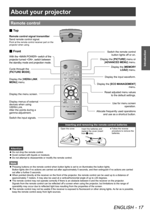 Page 17About your projector
ENGLISH - 17
Introduction
About your projector
Remote control
With the  switch of the 
projector turned , switch between 
the standby mode and projection mode.
Top
 
■
Front
 
■
Switch the remote control 
button lights off or on.
Display the [MEMORY  LOAD] menu.
Display the [PICTURE] menu or [ADVANCED MENU ] menu. 
Display the input waveform.
Reset adjusted menu values 
to the default settings.
Use for menu screen  operation.
Display the [ECO MANAGEMENT]  menu. 
Allocate frequently...