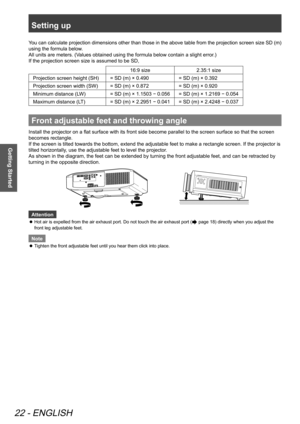 Page 22Setting up
22 - ENGLISH
Getting Started
You can calculate projection dimensions other than those in the above table from the projection screen size SD (m) 
using the formula below. 
All units are meters. (Values obtained using the formula below contain a slight error.)  
If the projection screen size is assumed to be SD,
16:9 size2.35:1 size
Projection screen height (SH) = SD (m) × 0.490= SD (m) × 0.392
Projection screen width (SW) = SD (m) × 0.872= SD (m) × 0.920
Minimum distance (LW) = SD (m) × 1.1503...