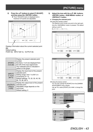 Page 43[PICTURE] menu
ENGLISH - 43
Settings
Press the ▲▼ buttons to select [Y ADJUST] 
2 )  
and then press the  button.
The [Y ADJUST] menu is displayed and a 
 
z
maximum of 9 points are adjustable.
Y ADJUST
POINT5
0% 50%100%
INPUT
OUTPUT
INPUTOUTPUT50%0
(A)
Displays information about the current selected point 
(A). 
Default setting:
POINT [5]   INPUT [50 %]   OUTPUT [0]
[POINT]  
[1] to [9] Display the present selected point 
number. 
Numbers 1 to 9 are displayed from 
the left of the input signal level....