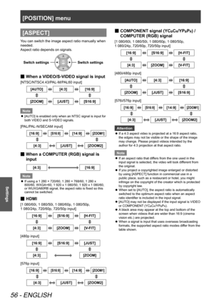 Page 56[POSITION] menu
56 - ENGLISH
Settings
[ASPECT]
You can switch the image aspect ratio manually when 
needed. 
Aspect ratio depends on signals.
Switch settingsSwitch settings
When a VIDEO/S-VIDEO signal is input
 
■
[NTSC/NTSC4.43/PAL-M/PAL60 input]
[AUTO][4:3][16:9]
[ZOOM][JUST][S16:9]
Note
[AUTO] is enabled only when an NTSC signal is input for 
 
z
both VIDEO and S-VIDEO signals. 
[PAL/PAL-N/SECAM input]
[16:9][S16:9][14:9][ZOOM1]
      
[4:3][JUST][ZOOM2]
When a COMPUTER (RGB) signal is 
 
■
input...