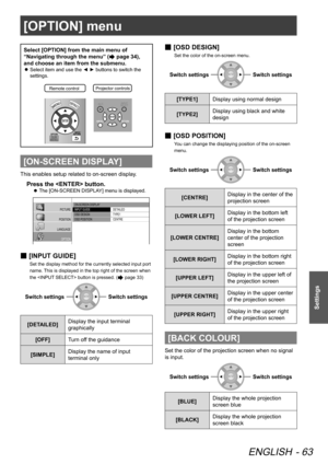 Page 63[OPTION] menu
ENGLISH - 63
Settings
[OPTION] menu
Select [OPTION] from the main menu of 
“Navigating through the menu” (
 page 34), 
and choose an item from the submenu.
Select item and use the ◄ ► buttons to switch the 
 
z
settings.
Remote contro lProjector controls
[ON-SCREEN DISPLAY]
This enables setup related to on-screen display.
Press the  button.
The [ON-SCREEN DISPLAY] menu is displayed.
 
z
 ON-SCREEN DISPLAY
 INPUT  GUIDE
 OSD DESIGN
 OSD POSITION  DETA
ILED
  TYPE1
 CENTRE
PICTURE
POSITION...