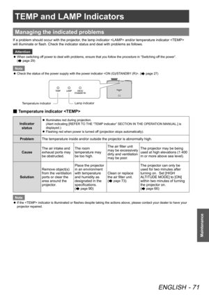 Page 71TEMP and LAMP Indicators
ENGLISH - 71
Maintenance
TEMP and LAMP Indicators
Managing the indicated problems
If a problem should occur with the projector, the lamp indicator  and/or temperature indicator  
will illuminate or flash. Check the indicator status and deal with problems as follows.Attention
When switching off power to deal with problems, ensure that you follow the procedure in “Switching off the power”. 
 
z
(
 page 29)
Note
Check the status of the power supply with the power indicator . (
 
z...