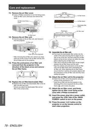 Page 78Care and replacement 
78 - ENGLISH
Maintenance
Remove the air filter cover.
1 1)  
Using a Phillips screwdriver to turn the fixing screw 
 
z
of the air filter cover until loose and remove the 
cover.
Air filter cover
Air filter cover fixing 
screw
Remove the air filter unit.
12)  
Hold the grips on the air filter unit, and remove it 
 
z
from the projector.
Air filter unit
Grips (
UP
 arrow engraved)
*  
After removing the air filter unit, remove any large 
build ups of dirt or dust in the air filter...