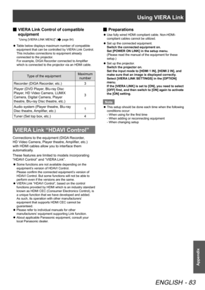 Page 83Using VIERA Link
ENGLISH - 83
Appendix
 
■ VIERA Link Control of compatible 
equipment
“Using [VIERA LINK MENU]” ( page 84)
Table below displays maximum number of compatible 
 
z
equipment that can be controlled by VIERA Link Control.  
This includes connections to equipment already 
connected to the projector. 
For example, DIGA Recorder connected to Amplifier 
which is connected to the projector via an HDMI cable.
Type of the equipment  Maximum 
number
Recorder (DIGA Recorder, etc.) 3
Player (DVD...