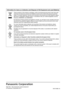 Page 94Panasonic Solutions Company
3 Panasonic Way, Secaucus, NJ 07094
TEL: (877) 803 - 8492
Panasonic Canada Inc.
5770 Ambler Drive, Mississauga, Ontario L4W 2T 3
TEL: (905) 624 - 5010
0ñ1111111
10Á0ä11111111
11
Web Site : http://panasonic.net/avc/projector/
© Panasonic Corporation 2011
M1011KM0 -KI
Information for Users on Collection and Disposal of Old Equipment and us\
ed Batteries
These symbols on the products, packaging, and/or accompanying documents mean that used 
electrical and...