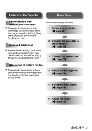 Page 3ENGLISH - 3
 This projector is equipped with technology to automatically adjust 
the image according to the lighting 
of the projection environment 
(brightness, color).
 A newly developed high luminance lamp and an optical system have 
been introduced to facilitate the joy 
of viewing in a bright living room.
 This projector is equipped with an exclusive mode for enjoying games 
and sports content at high image 
quality levels.
Harmonization with  
projection environment
Improved brightness 
Wide range...