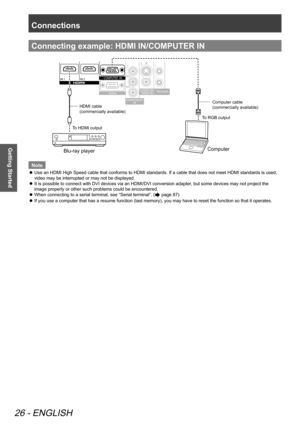 Page 26Connections
26 - ENGLISH
Getting Started
Connecting example: HDMI IN/COMPUTER IN
 
0ä0ð0î0ñ0ö0õ0æ0ó0Á0Á0ê0ï
0ô0æ0ó0ê0â0í 0ô
0Î
0÷0ê0å0æ0ð0Á0ê0ï
0õ0ó0ê0è0è0æ 0ó
0ê0ï0Á0Ò 0ê0ï0Á0Ó 0Ò
0Ó
0ä0ð0î0ñ0ð0ï0æ0ï 0õ
0ê0ï
0÷0ê0å0æ0ð0Á0ê0ï0ô0æ0ó0ê0â0í0ô0Î0÷0ê0å0æ0ð0Á0ê0ï0õ0ó0ê0è0è0æ 0ó
0Ò
0Ó
0ä0ð0î0ñ0ð0ï0æ0ï 0õ0æ0ê0ï
0÷0ê0å0æ0ð0Á0ê0ï
Blu-ray player
To RGB output
To HDMI output
Computer
HDMI cable
(commercially available)Computer cable 
(commercially available)
Note
Use an HDMI High Speed cable that conforms to HDMI...