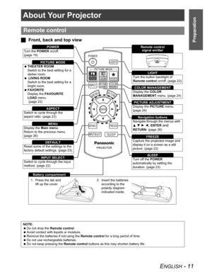 Page 11ENGLISH - 11
Preparation
About Your Projector
JFront, back and top view
Remote control
NOTE:
 Do not drop the Remote control.
 Avoid contact with liquids or moisture.
 Remove the batteries if not using the Remote control for a long period of time.
 Do not use rechargeable batteries.
 Do not keep pressing the Remote control buttons as this may shorten battery life.
POWER
PICTURE MODE
Turn the POWER on/off. 
(page 19)
 THEATER ROOM
Switch to the best setting for a 
darker room.
 LIVING ROOM
Switch to the...