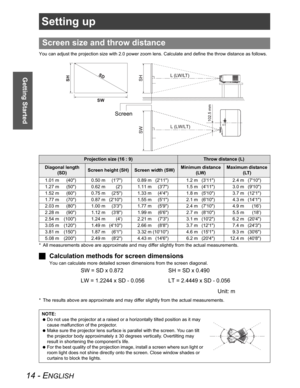 Page 1414 - ENGLISH
Getting Started
Setting up
You can adjust the projection size with 2.0 power zoom lens. Calculate and define the throw distance as follows.
* All measurements above are approximate and may differ slightly from the actual measurements.
JCalculation methods for screen dimensions
You can calculate more detailed screen dimensions from the screen diagonal.
* The results above are approximate and may differ slightly from the actual measurements.
Screen size and throw distance
Projection size (16 :...